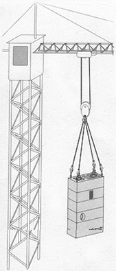 Konventionelles System